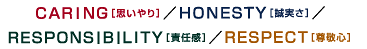 RESPECT、CARING、RESPONSIBILITY、HONESTY