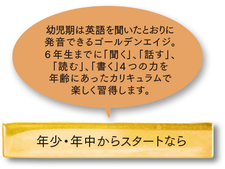 幼児からスタートするなら