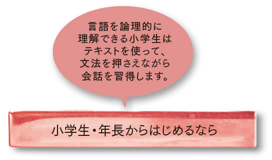 小学生からスタートするなら（年長含む）